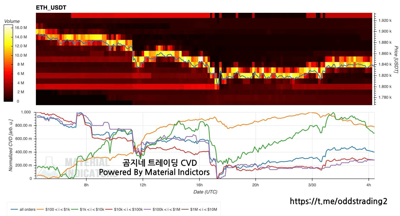 oddstrading2/38601/6289447248546875186