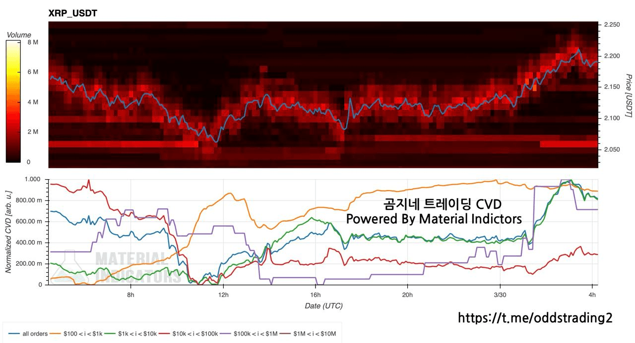 oddstrading2/38602/6289447248546875187