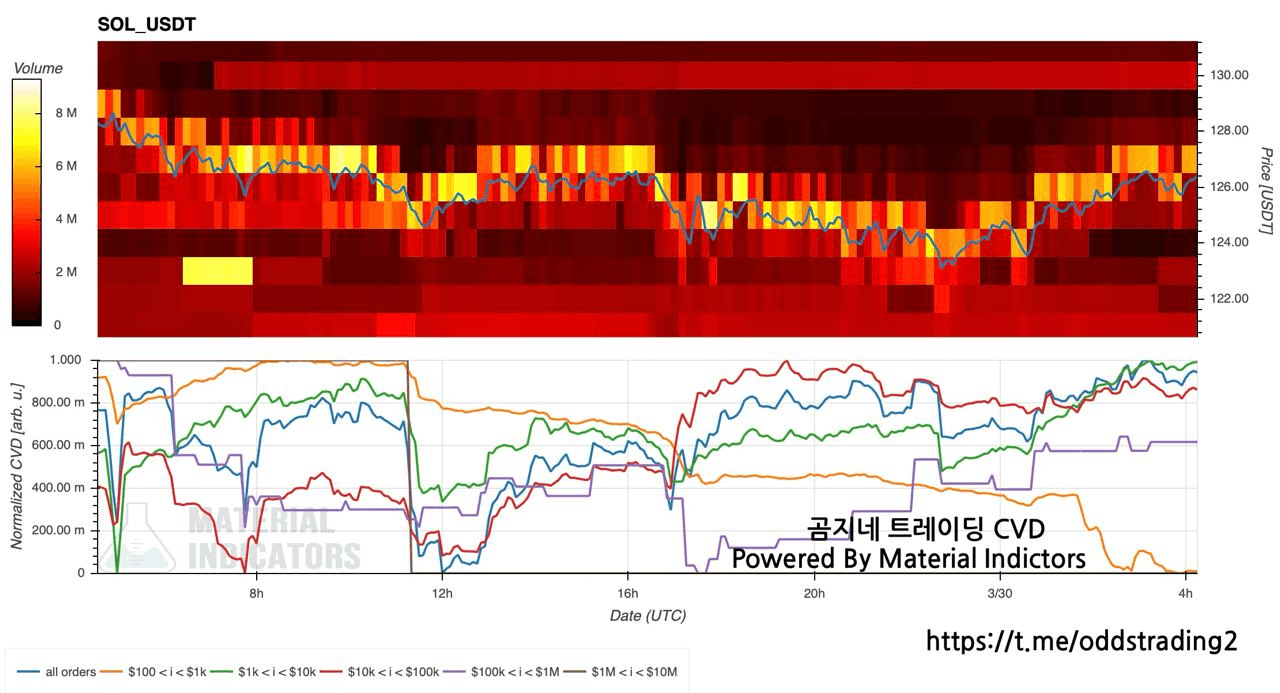 oddstrading2/38603/6289447248546875188