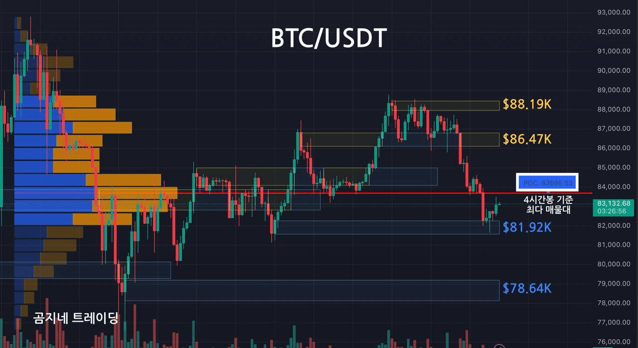 oddstrading2/38604/6289447248546875189