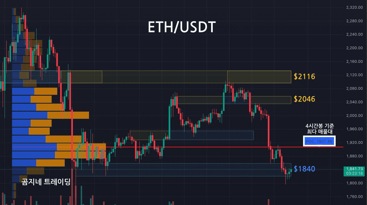oddstrading2/38605/6289447248546875191