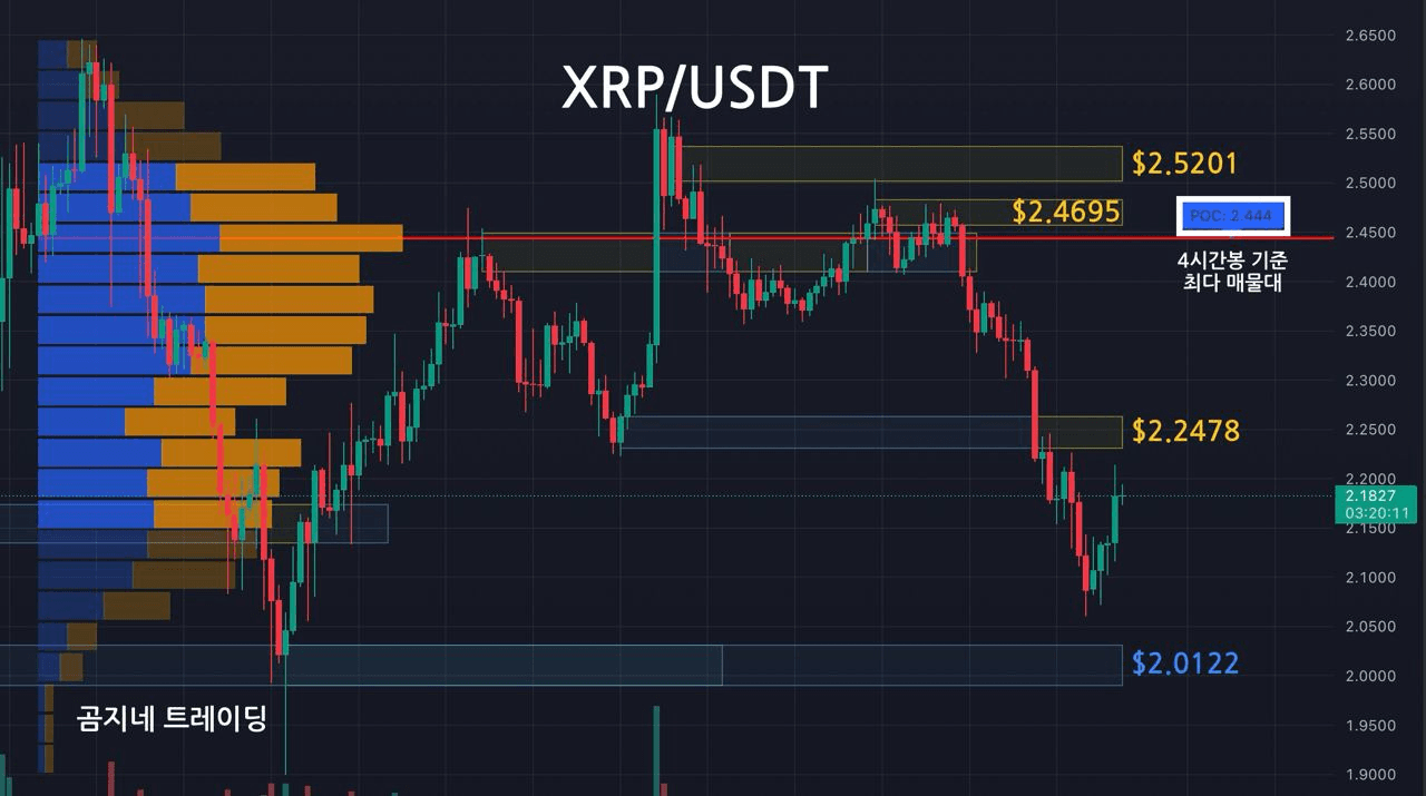 oddstrading2/38606/6289447248546875193