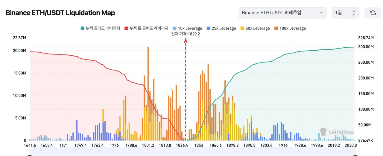 oddstrading2/38616/6289447248546875519