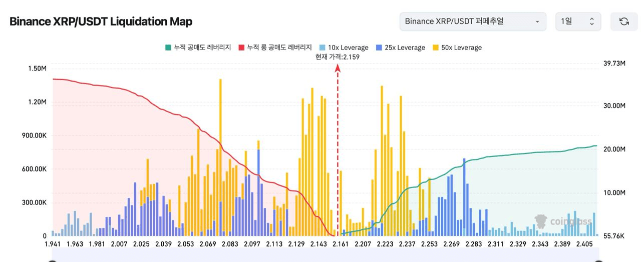 oddstrading2/38617/6289447248546875520