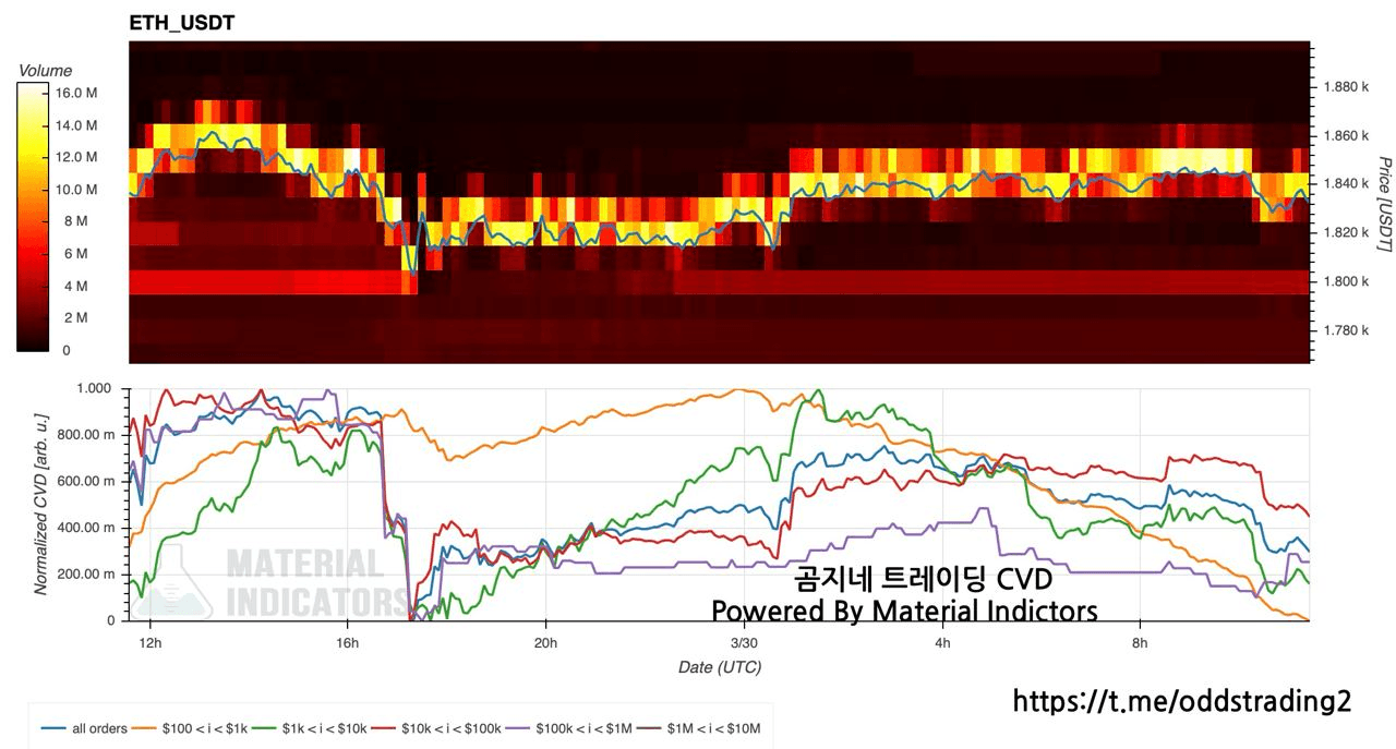 oddstrading2/38619/6289447248546875522
