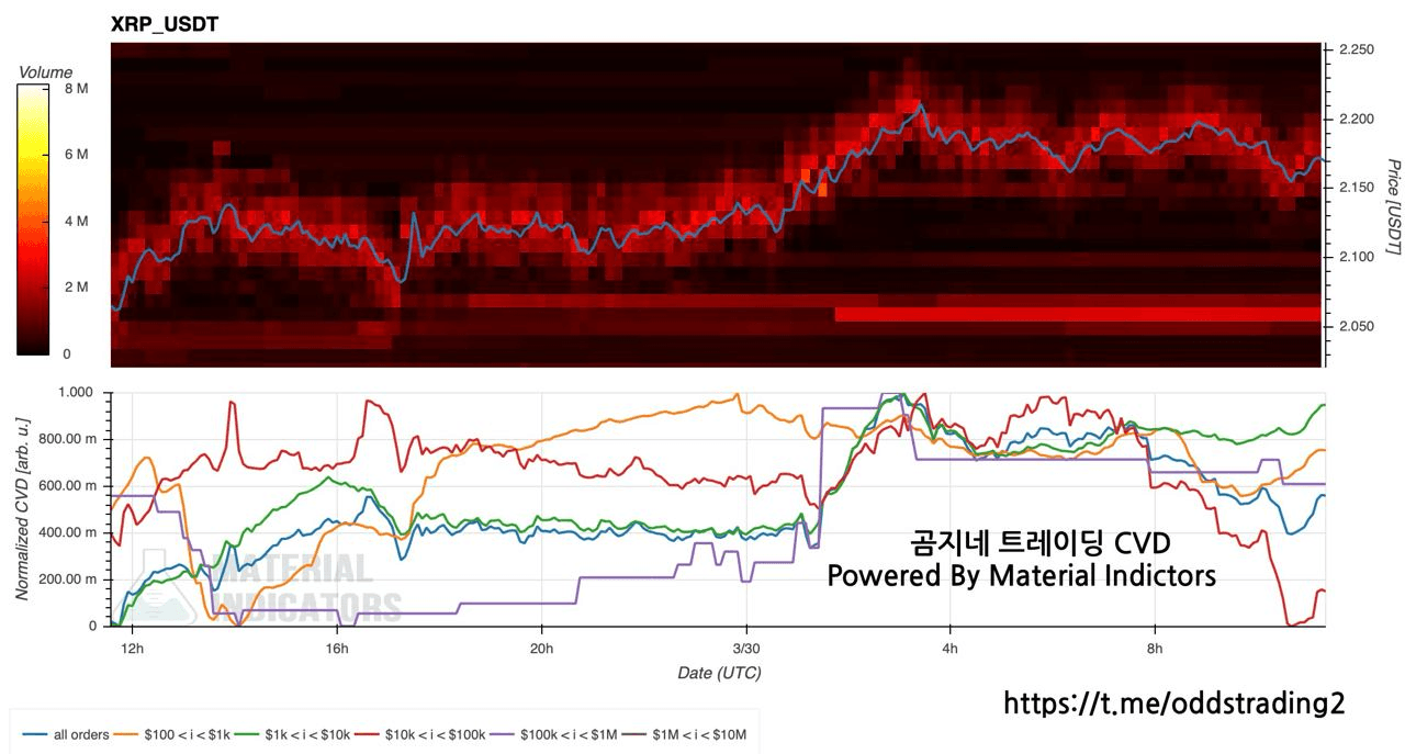 oddstrading2/38620/6289447248546875523