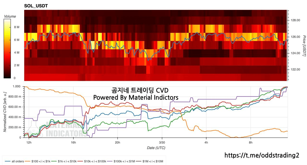 oddstrading2/38621/6289447248546875524