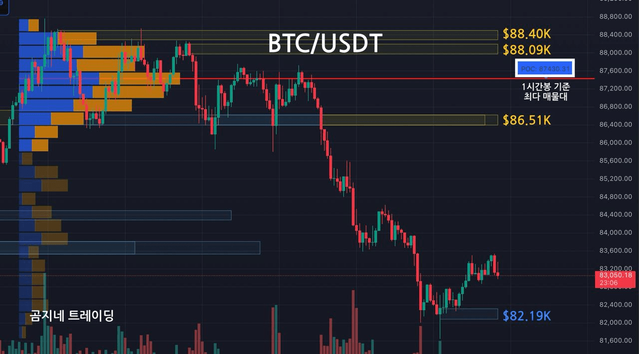 oddstrading2/38622/6289447248546875526
