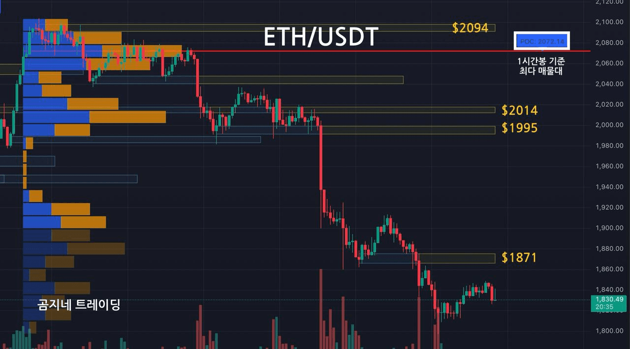 oddstrading2/38623/6289447248546875527