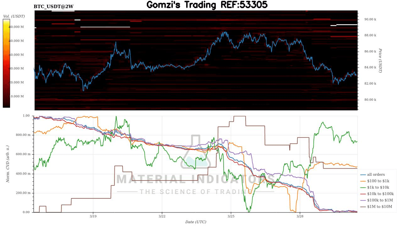oddstrading2/38626/6001214943954847870