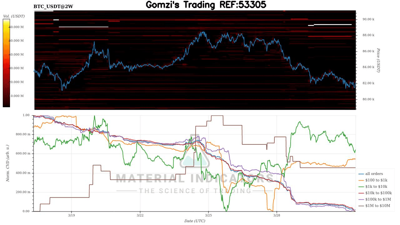 oddstrading2/38671/6003376248807606472
