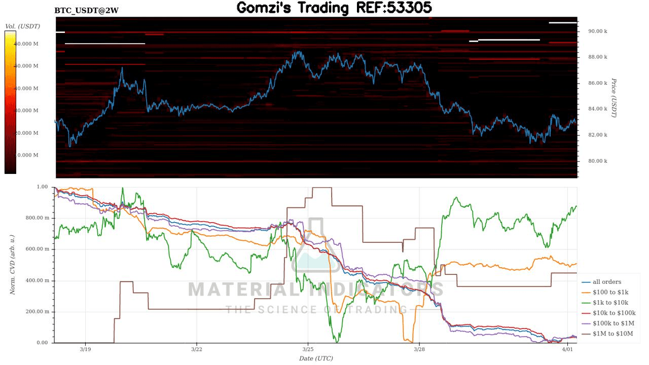 oddstrading2/38723/6005628048621291924