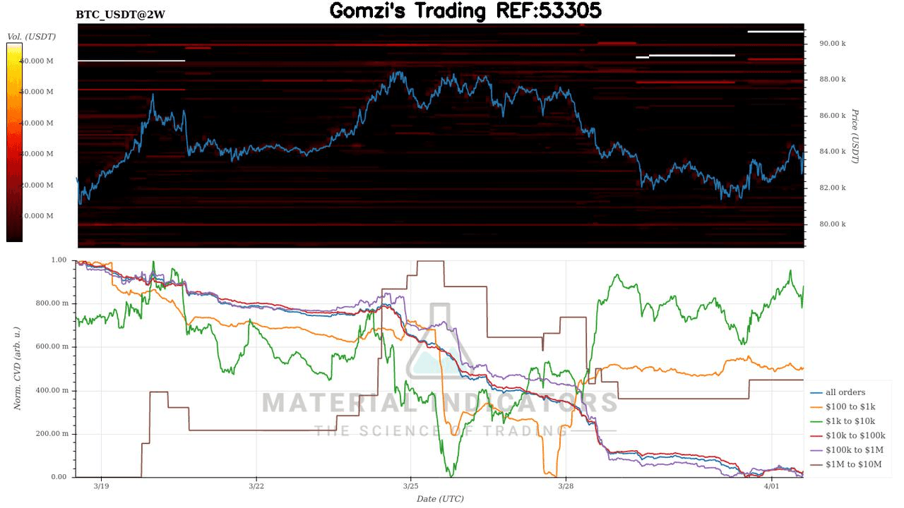 oddstrading2/38745/6007879848434976713