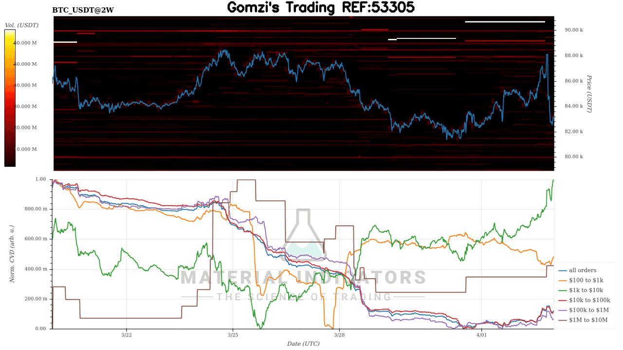 oddstrading2/38823/6012798904543855720