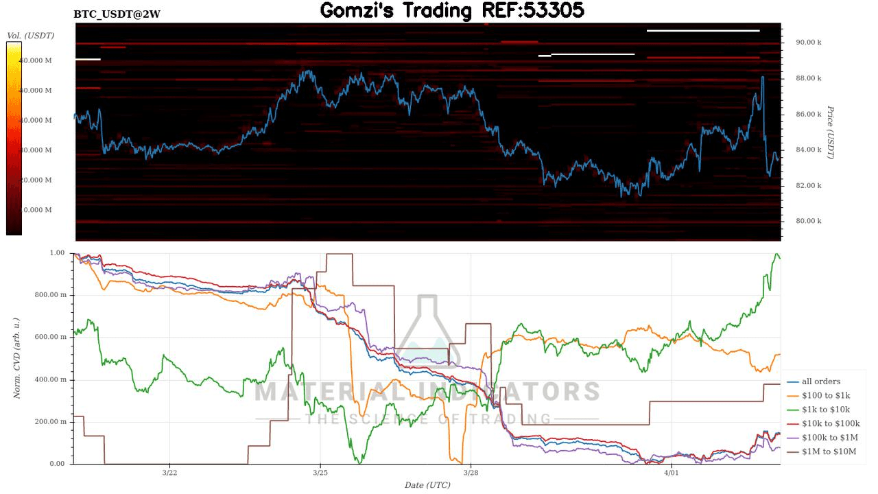 oddstrading2/38837/6012798904543855751