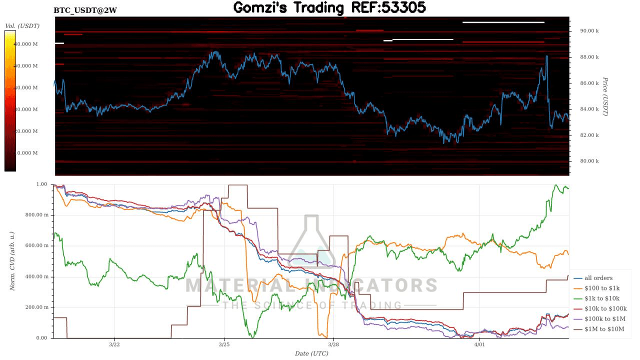 oddstrading2/38855/6012743525235542952