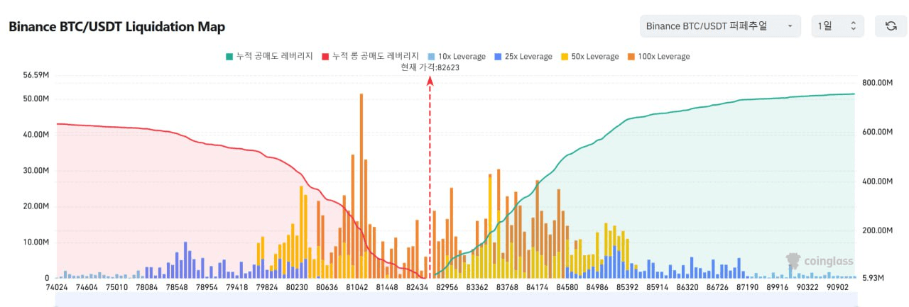 oddstrading2/38867/6303300403567118801