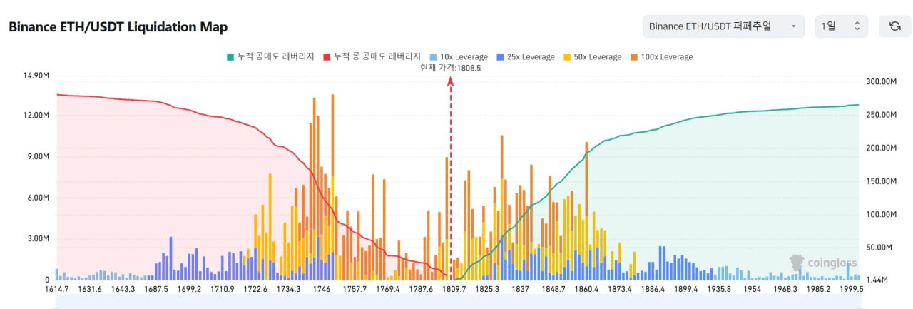 oddstrading2/38868/6303300403567118802