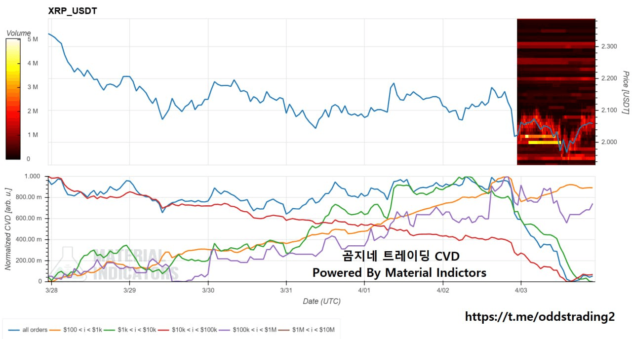 oddstrading2/38872/6303300403567118806