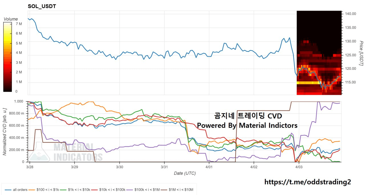 oddstrading2/38873/6303300403567118807