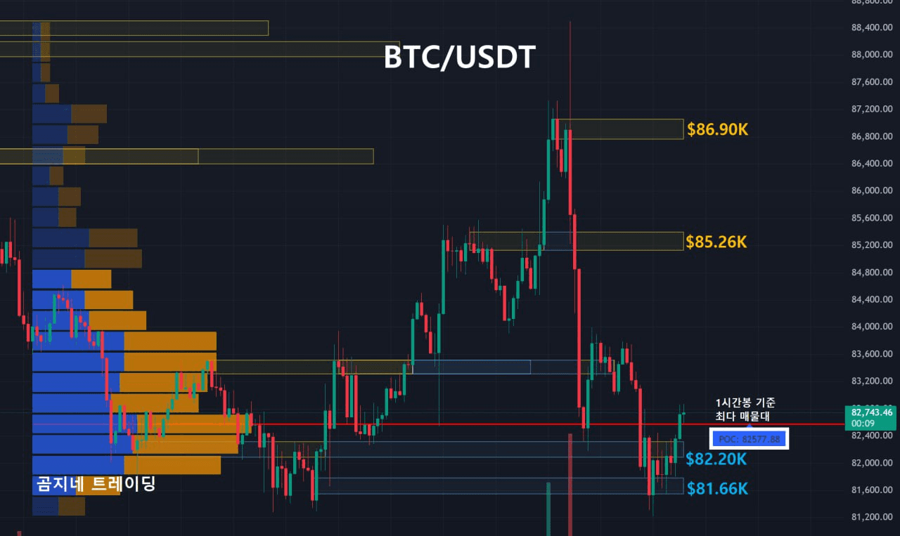 oddstrading2/38874/6303300403567118808