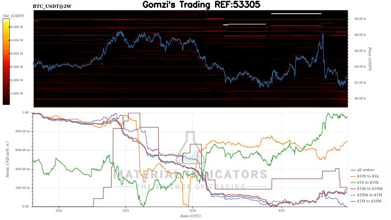 oddstrading2/38877/6014995325049227875