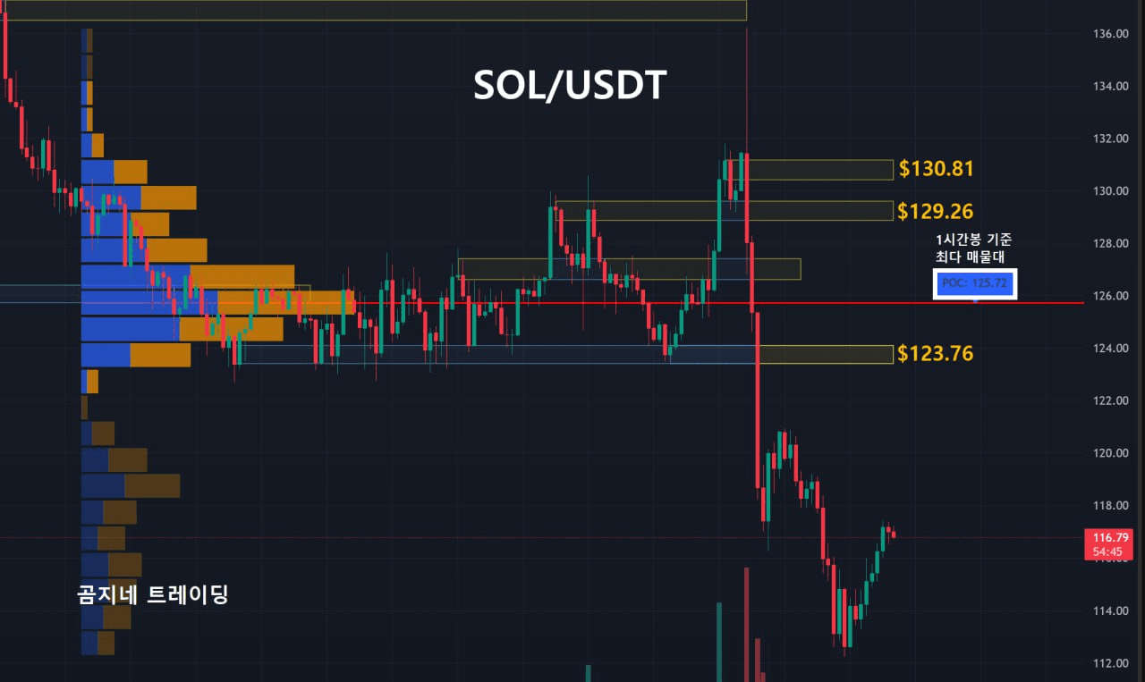 oddstrading2/38878/6303300403567118811