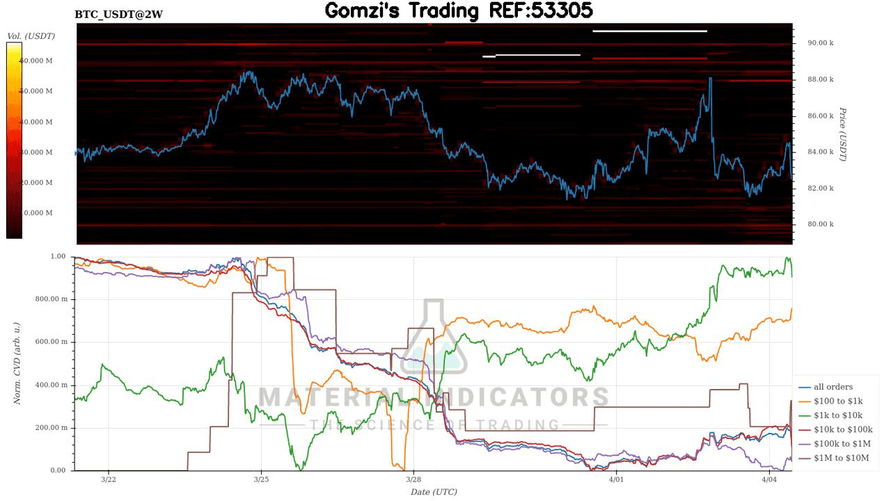 oddstrading2/38912/6017247124862911690