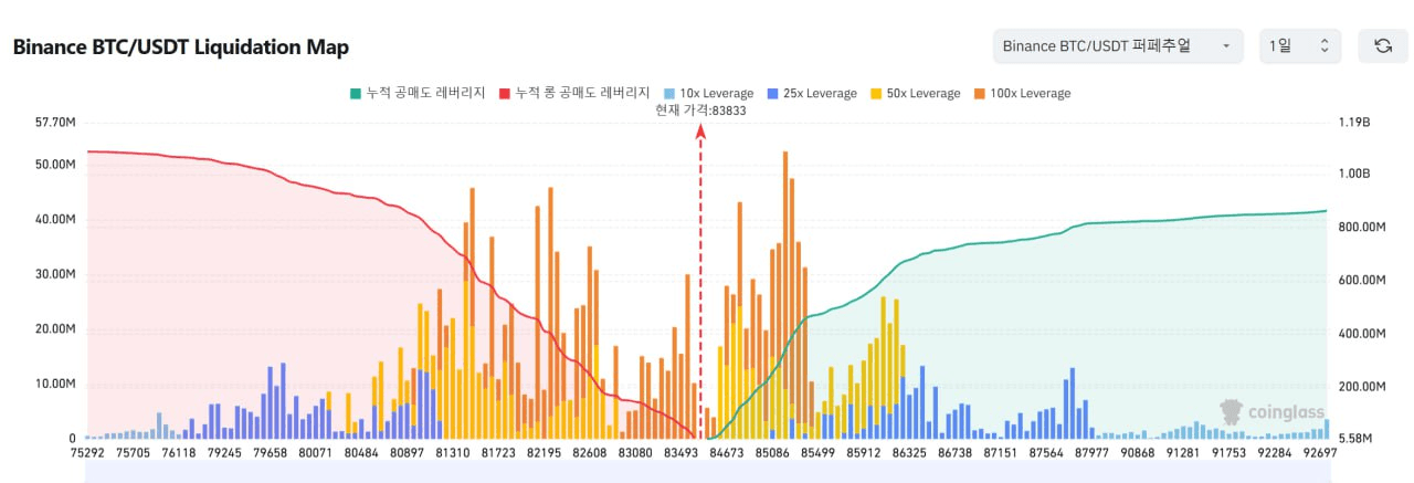 oddstrading2/38925/6307804003194488342
