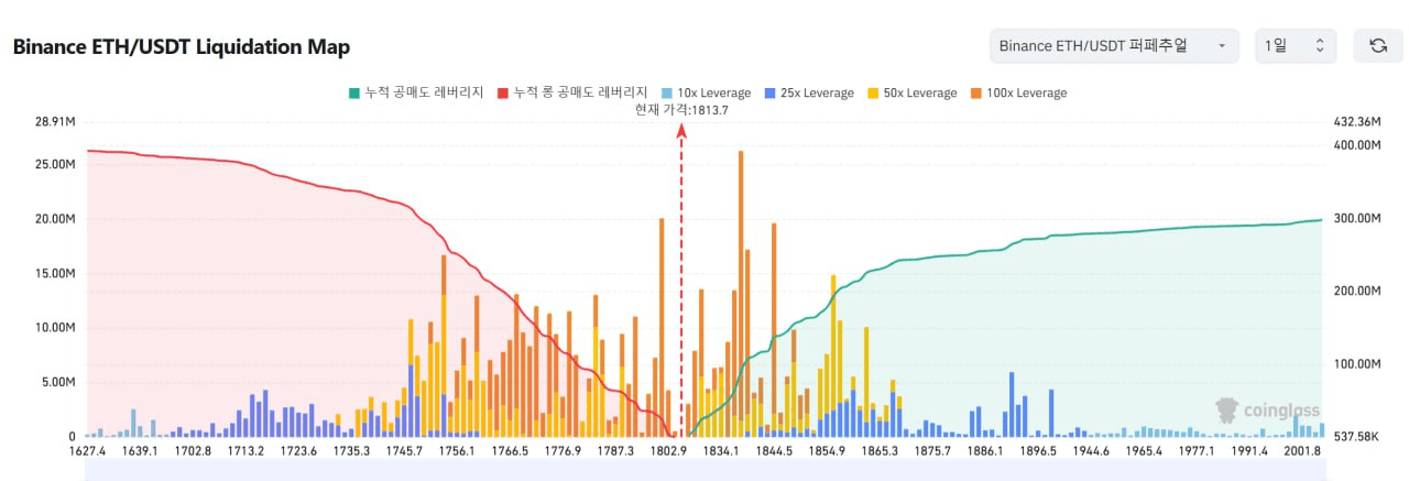 oddstrading2/38926/6307804003194488341