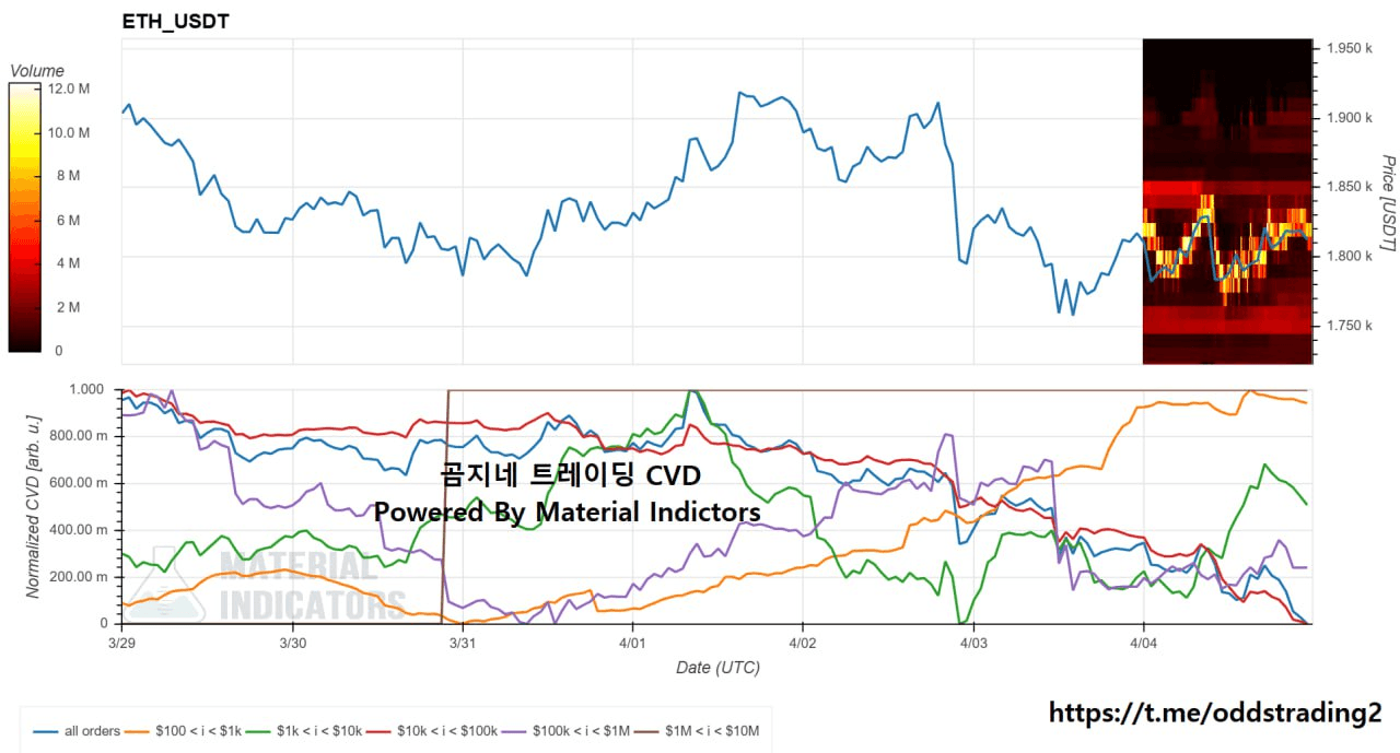 oddstrading2/38929/6307804003194488345