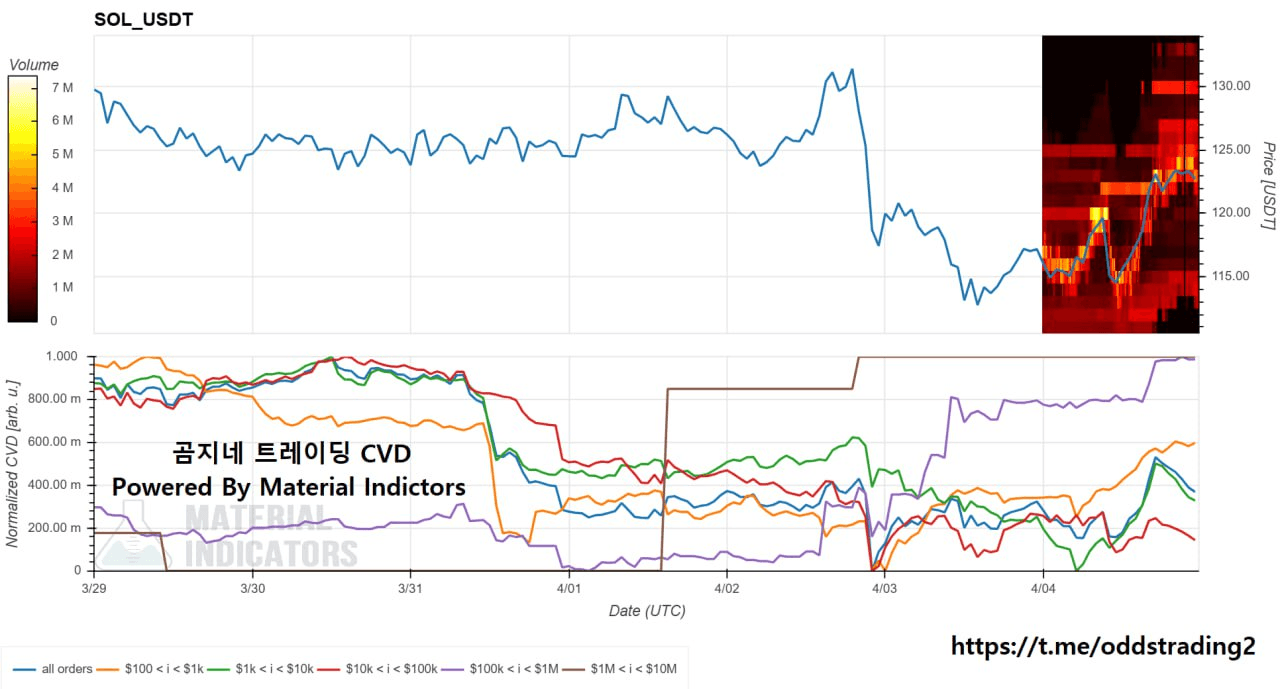 oddstrading2/38931/6307804003194488347