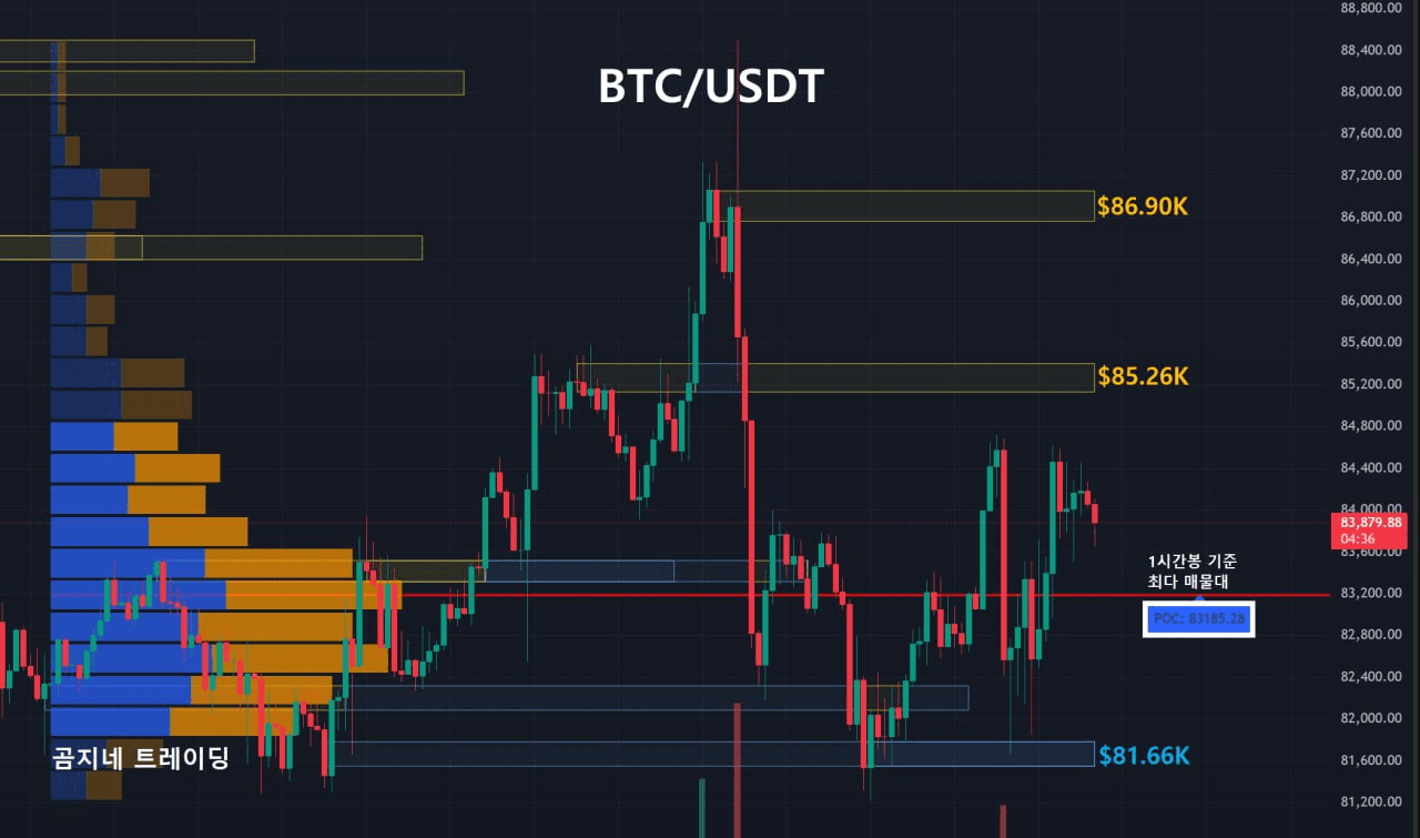 oddstrading2/38932/6307804003194488348