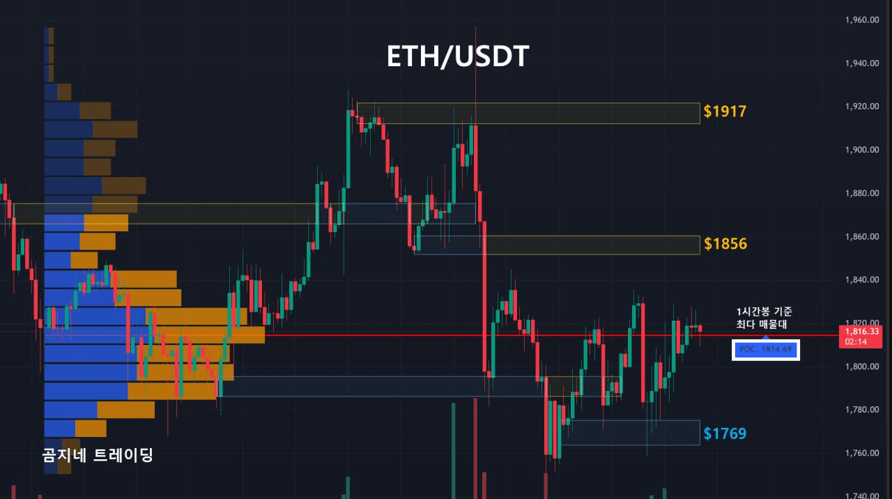 oddstrading2/38933/6307804003194488350