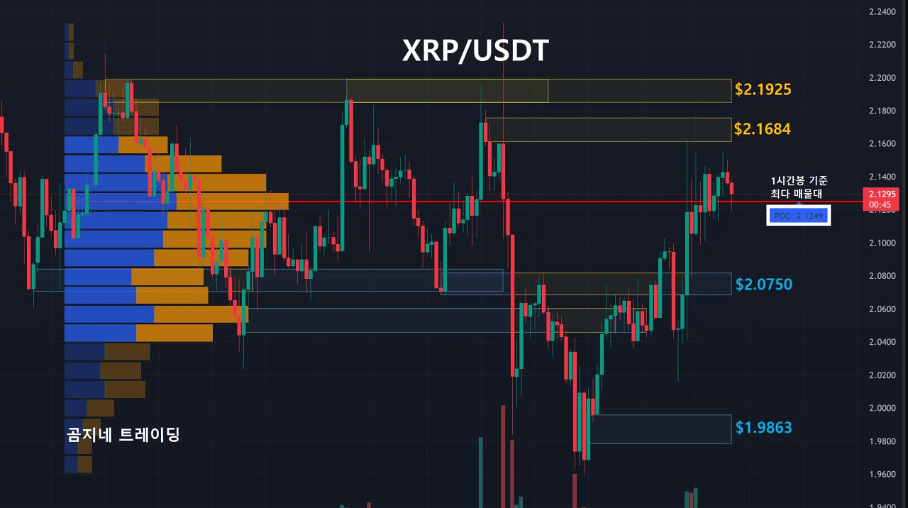 oddstrading2/38934/6307804003194488351