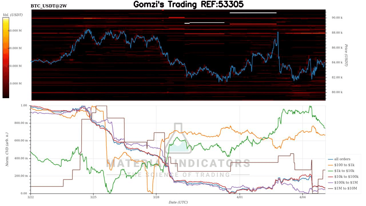 oddstrading2/38938/6019416547203861648