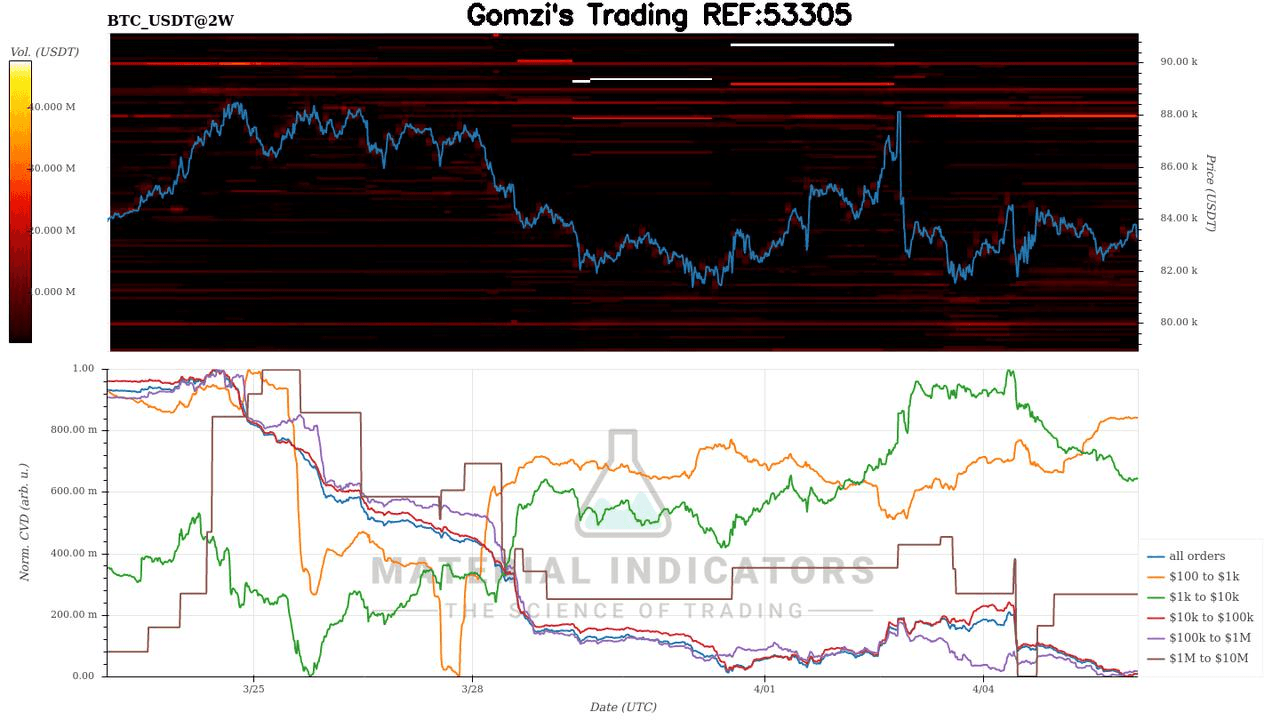 oddstrading2/38997/6021668347017547894