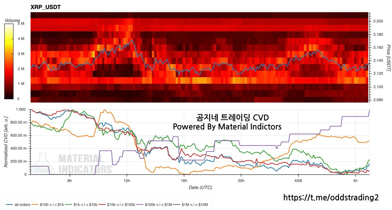 oddstrading2/39005/6309726529340425852