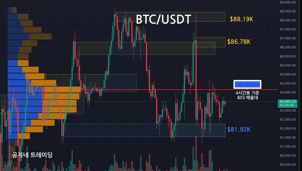 oddstrading2/39007/6309726529340425858