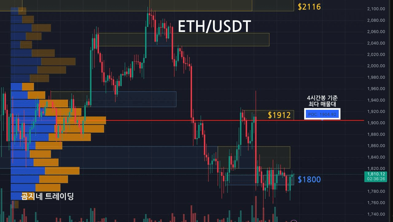 oddstrading2/39008/6309726529340425859