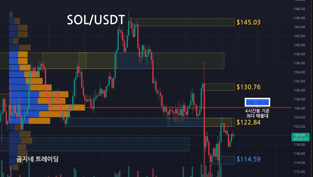 oddstrading2/39010/6309726529340425861