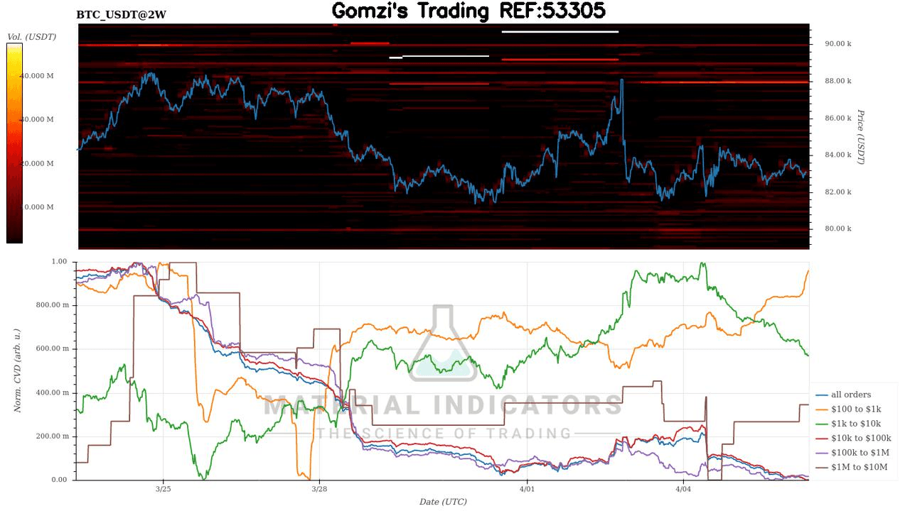 oddstrading2/39015/6023897254655543352