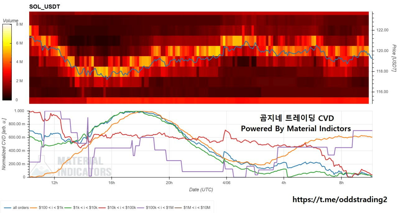 oddstrading2/39022/6309726529340425966