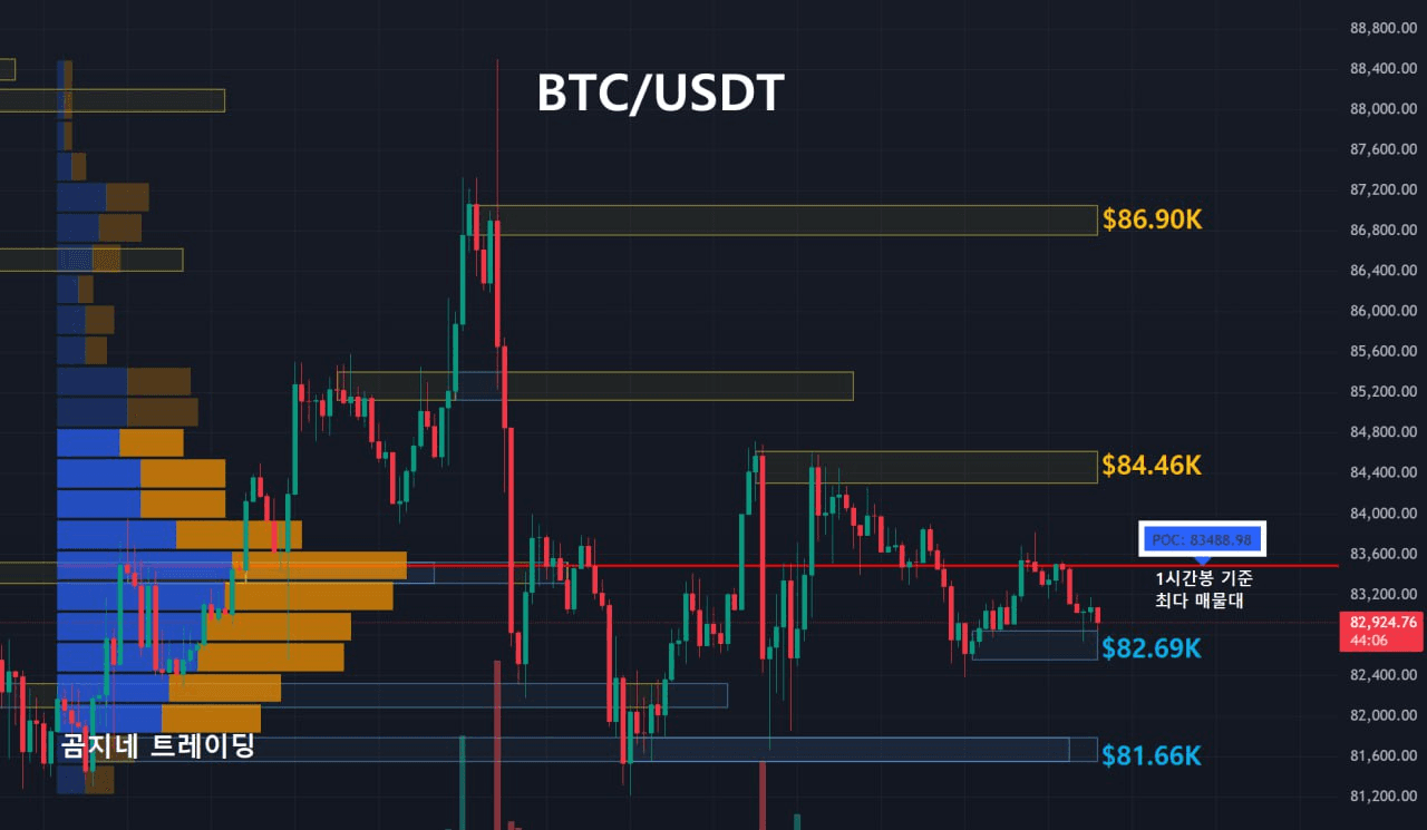 oddstrading2/39023/6309726529340425968