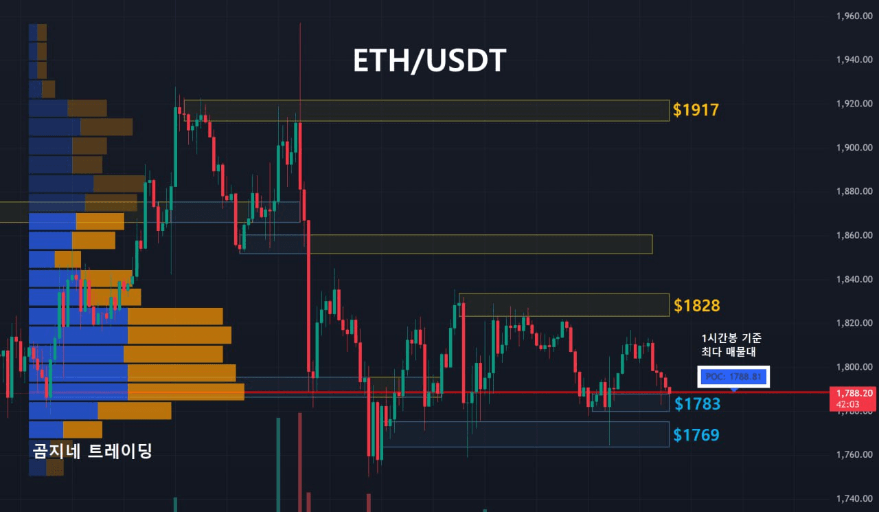 oddstrading2/39024/6309726529340425969