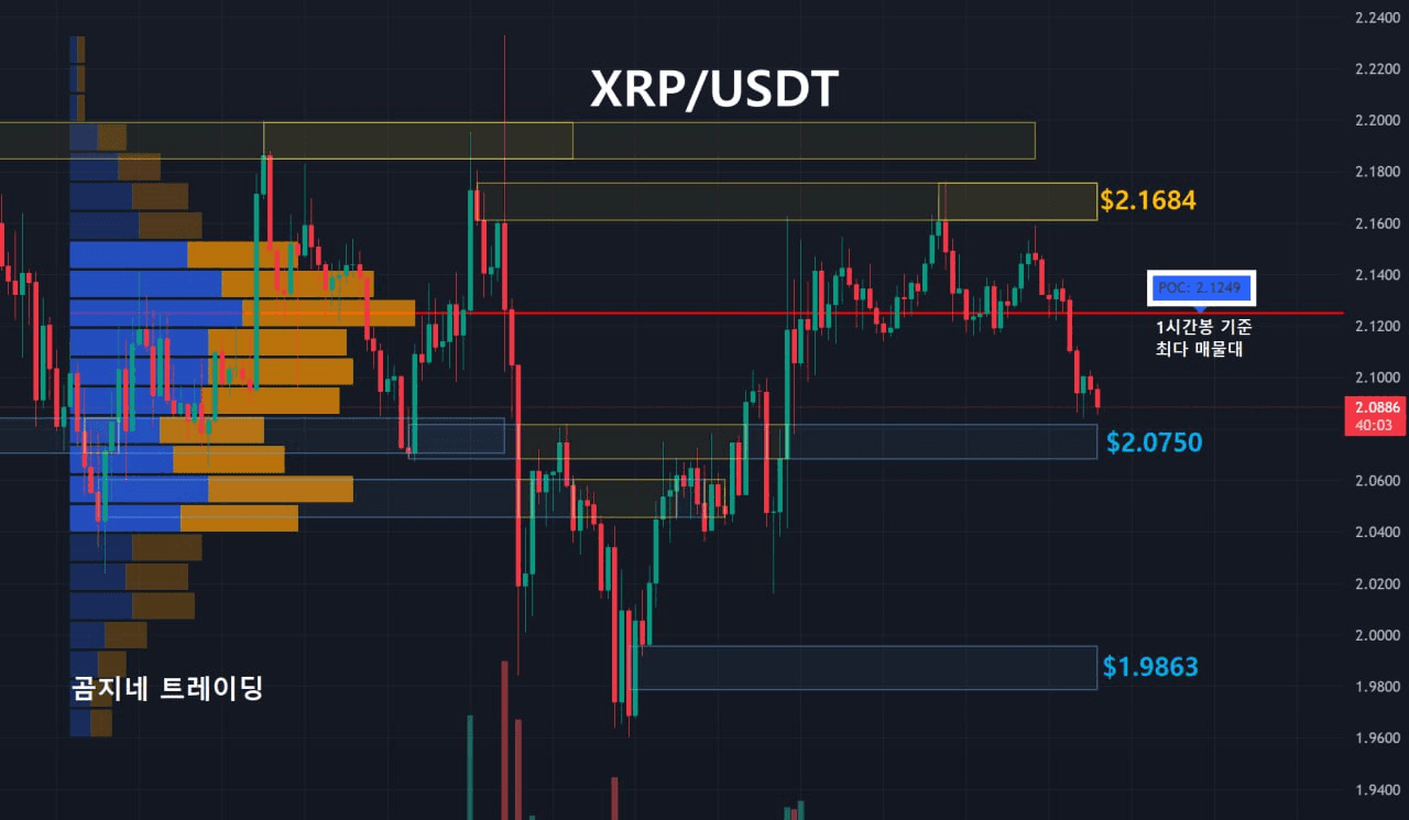 oddstrading2/39025/6309726529340425970