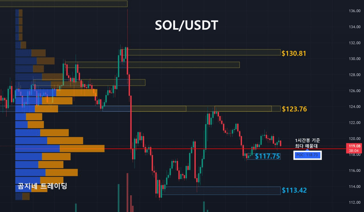 oddstrading2/39026/6309726529340425971