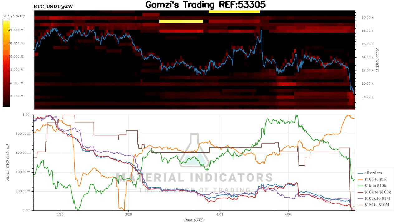 oddstrading2/39038/6023897254655543971