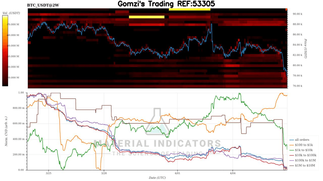 oddstrading2/39039/6023897254655543979