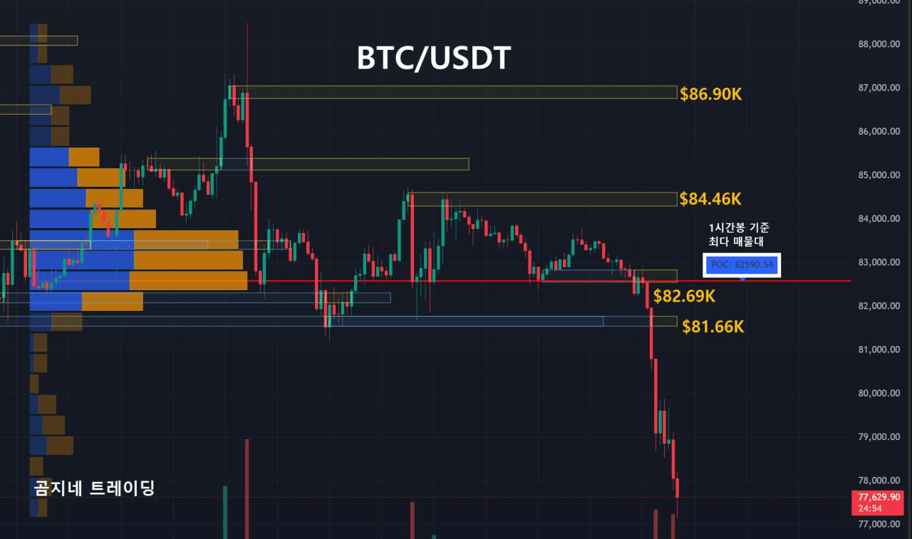 oddstrading2/39047/6311978329154110182
